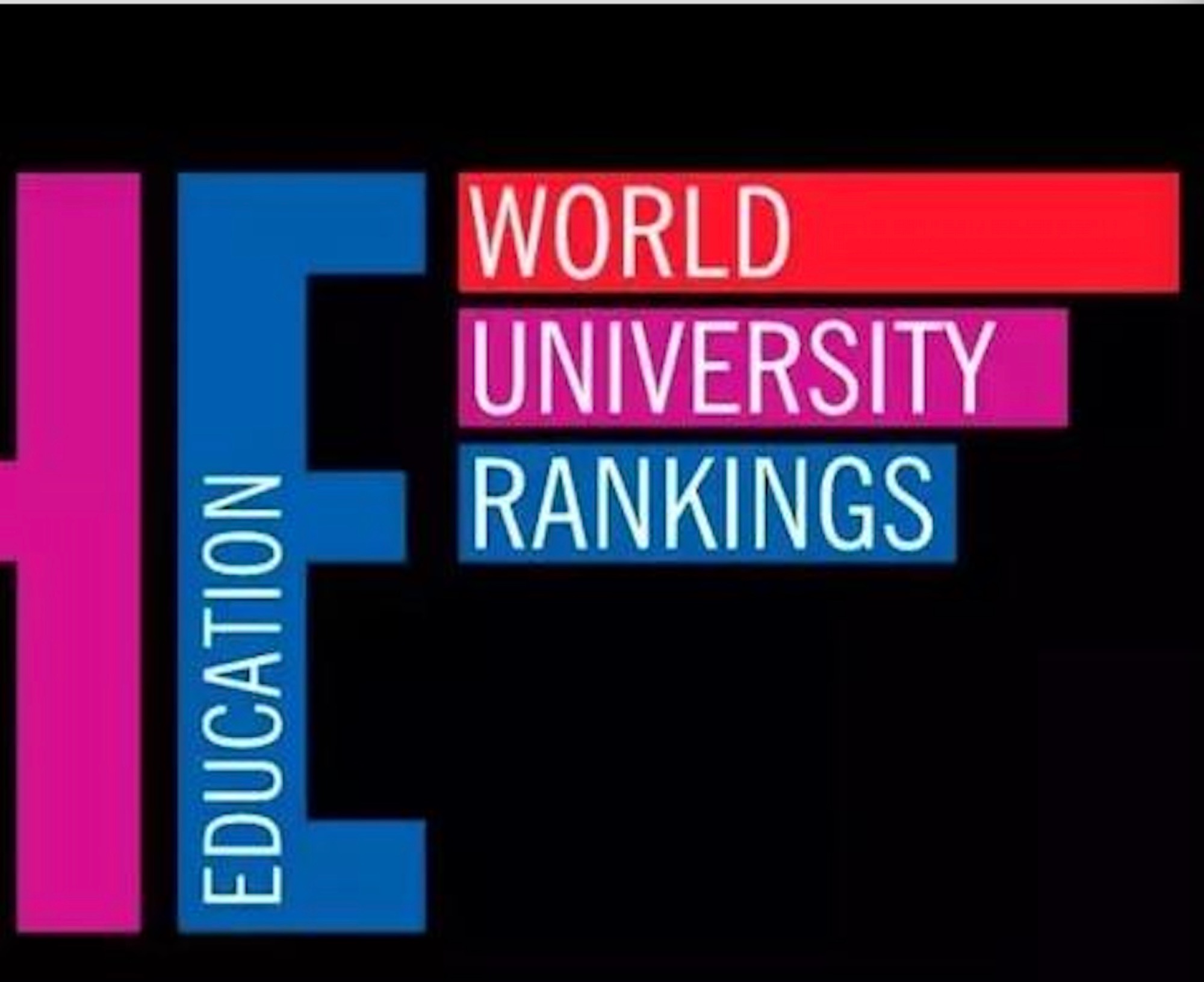 重磅！泰晤士世界大学排名，清华北大超越新加坡国大